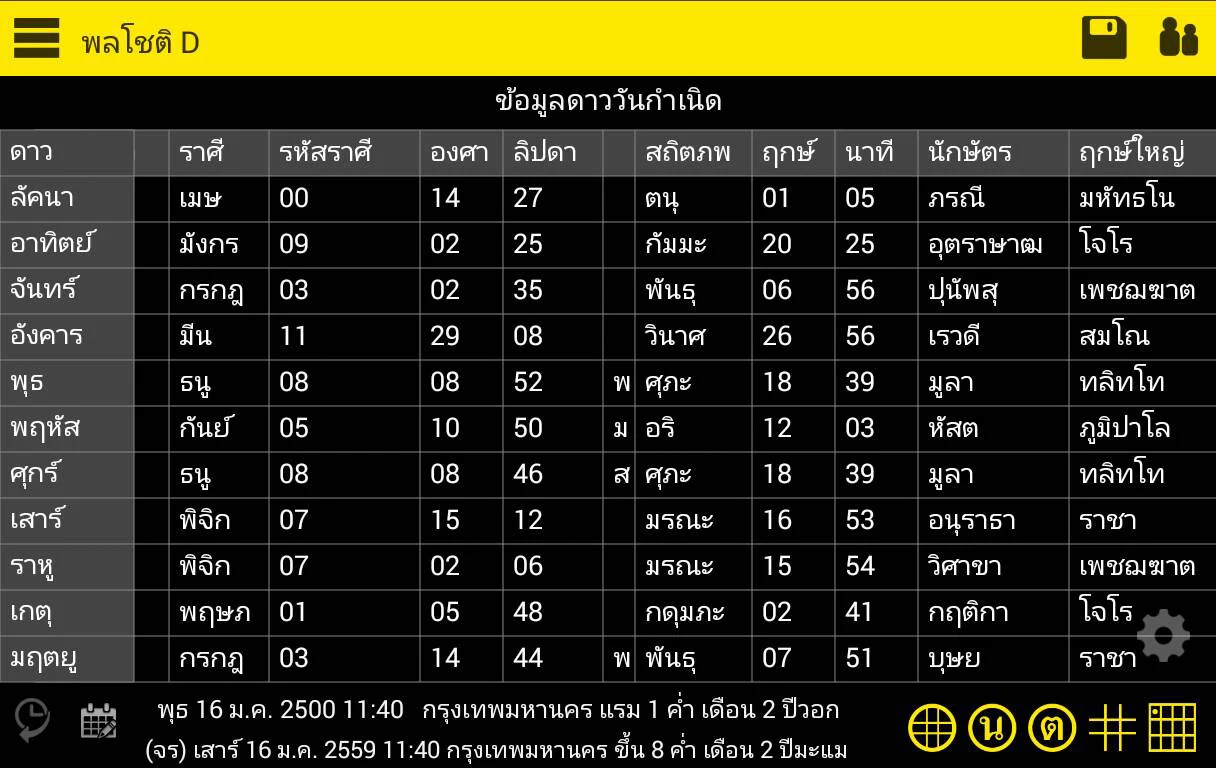พลโชติ รุ่น D screenshot